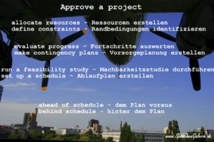 Englischkurs Projekt Management