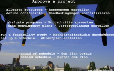 Englischkurs Projekt Management